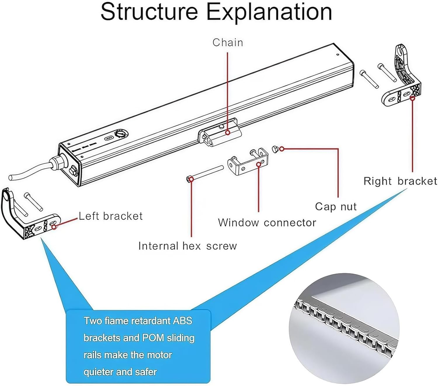 Electric Window Opener Actuator， 600N Low Noise Chain Window Opener with Wall Switch + Remote Control (Optional)(Only Motor,700mm)
