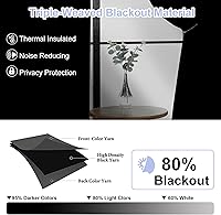 Vista 2 de Simplebrand Ava Aqua - Cortinas cortas opacas de 24 pulgadas, juego de 2 paneles, con bolsillo para cortinero, cortinas de privacidad para ventanas