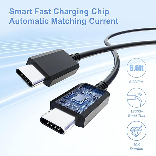 Miniatura 5 de Samsung - Cargador súper rápido tipo C, 25 W PD USB C cargador de pared/coche para Samsung Galaxy S25/S24/S23/S22/Plus/Ultra/FE/Note 20/10/A71,