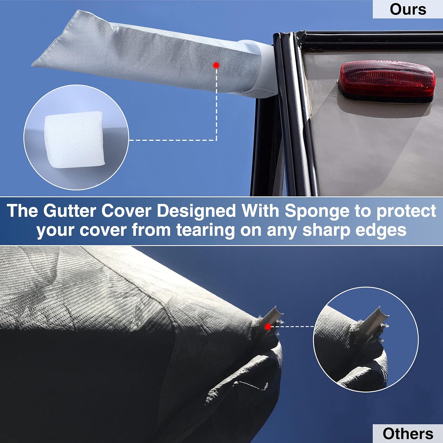 RVMasking 500D Top Waterproof Travel Trailer Cover RV Cover for 22'1" - 24' RV Camper Motorhome with 4 Tire Covers, Tongue Jack Cover : Automotive