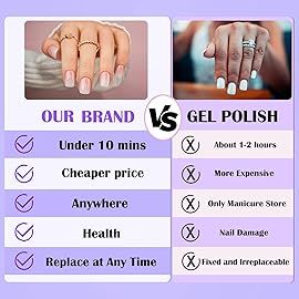 Jofay Fashion Press On Nails - Short, Square Ombre Gel Nails, 24PCS Kit with Glue, Fit Perfectly & Natural Look in 12 Sizes
