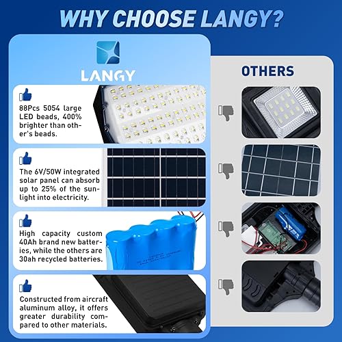 Miniatura 5 de Luces solares de calle de 7000 W, 2 unidades, 40000 mAh, IP67, impermeables, 7000 K, 550000 lúmenes, cuentas LED brillantes, luz de estacionamiento