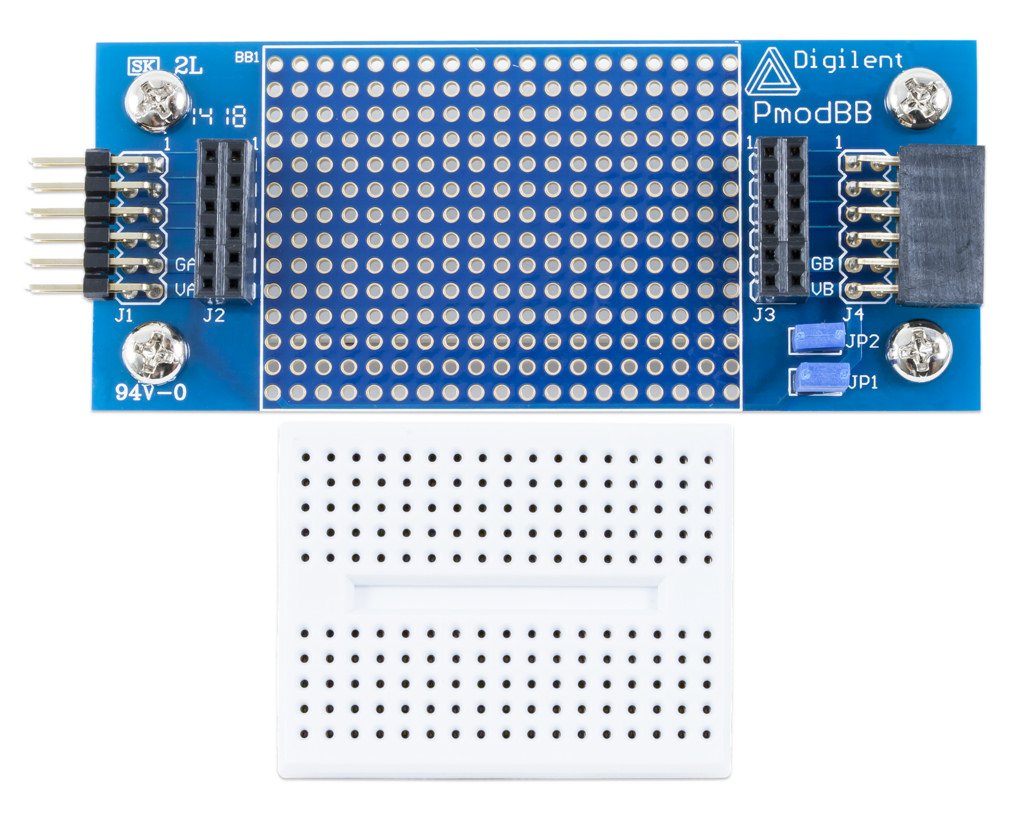 Digilent Pmod BB: Wire Wrap/Breadboard