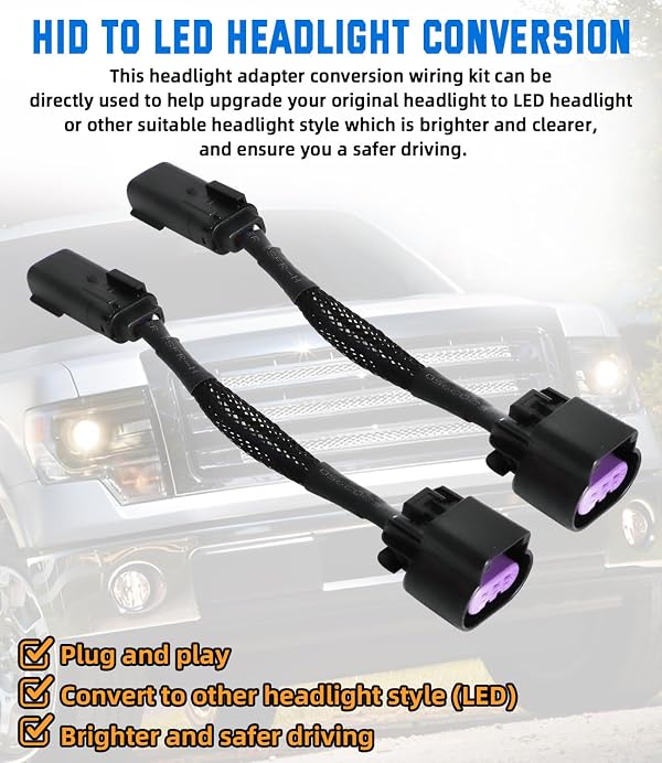 HID to LED Headlight Conversion Wiring Kit Headlight Adapter Harness 1 Set (Pack of 2), Fit for Ford F-150 2009-2014 LF552H Plug and Play by Alpha Rider - Used condition - Image 3