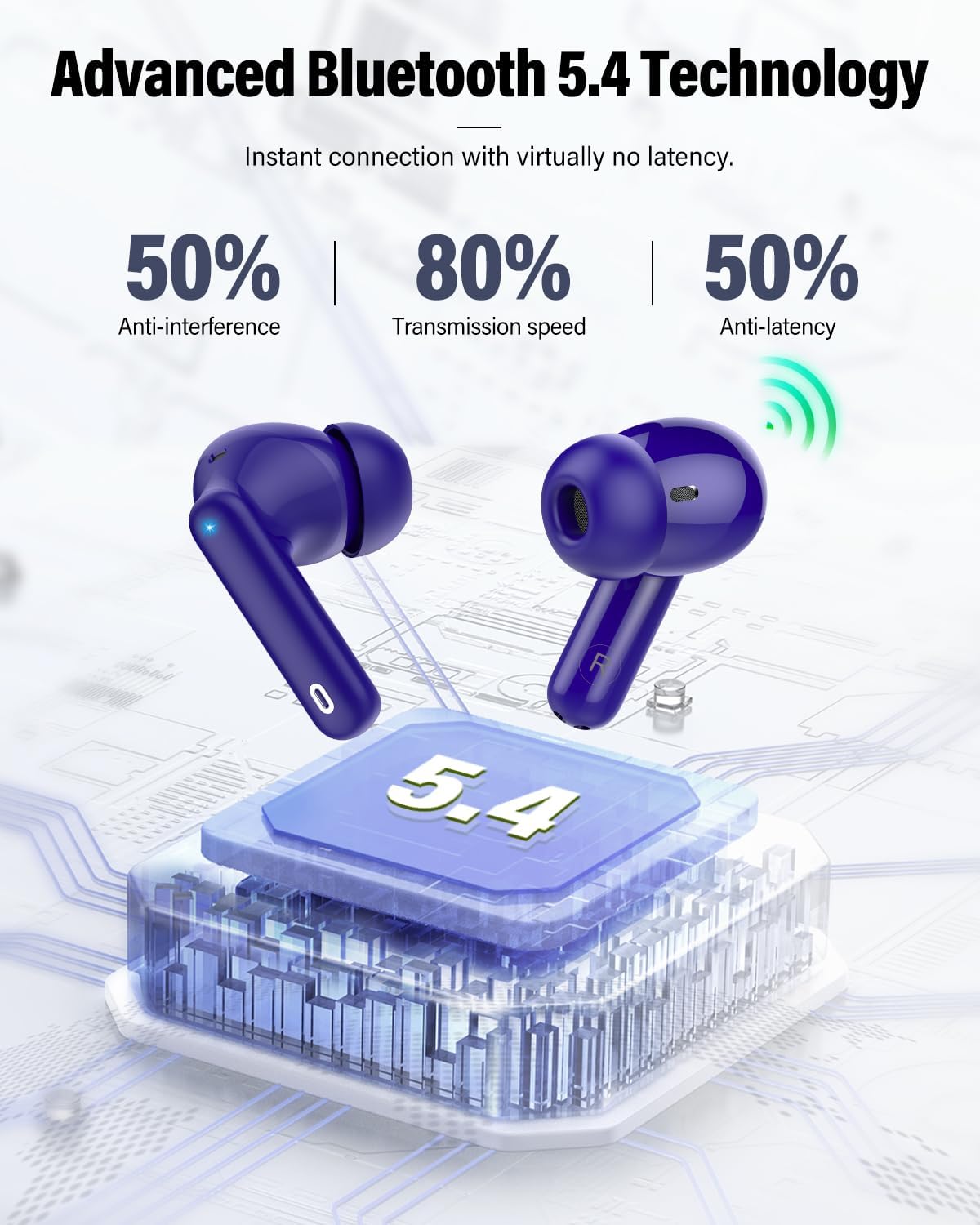 Wireless Earbuds, Bluetooth 5.4 Headphones Bass Stereo, Ear Buds with Noise Cancelling Mic, LED Display in Ear Earphones Clear Calls, IP7 Waterproof Bluetooth Earbuds for Laptop/Phones, Dark Blue - Image 4
