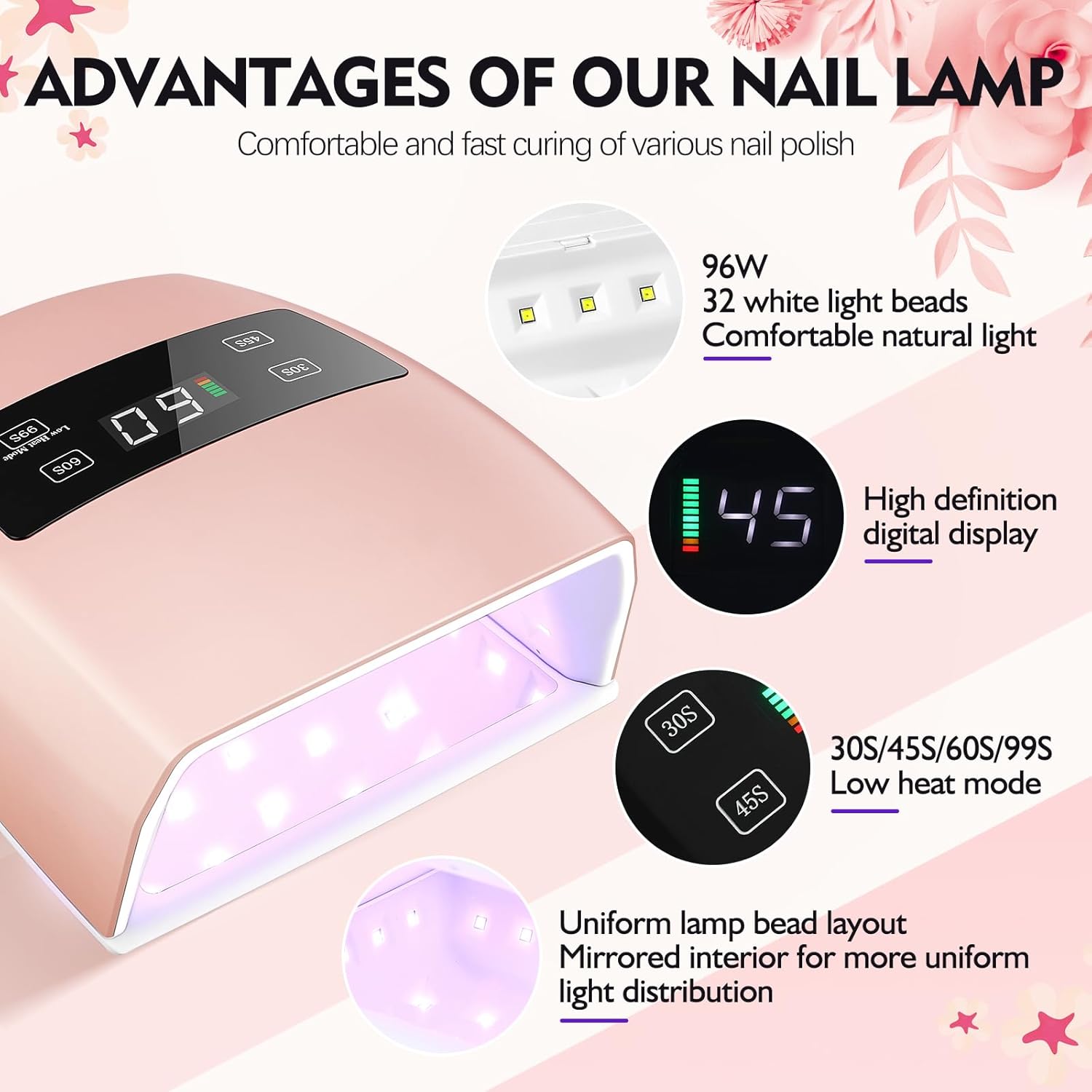 Professional Cordless UV LED Nail Lamp,Lumcrissy Rechargeable Led UV Gel Nail Dryer, UV Light for Nails,Portable LED Nail Gel Curing Lamp with 32PCS Beads (Pink)