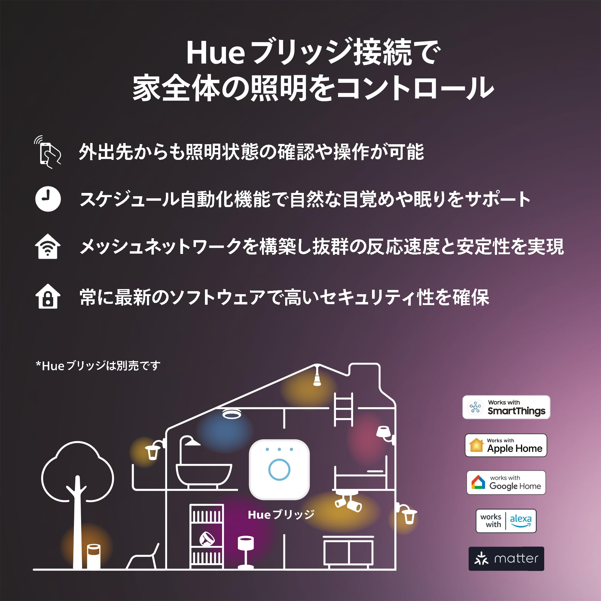 Amazon.co.jp: Philips Hue Japan: Hue セール