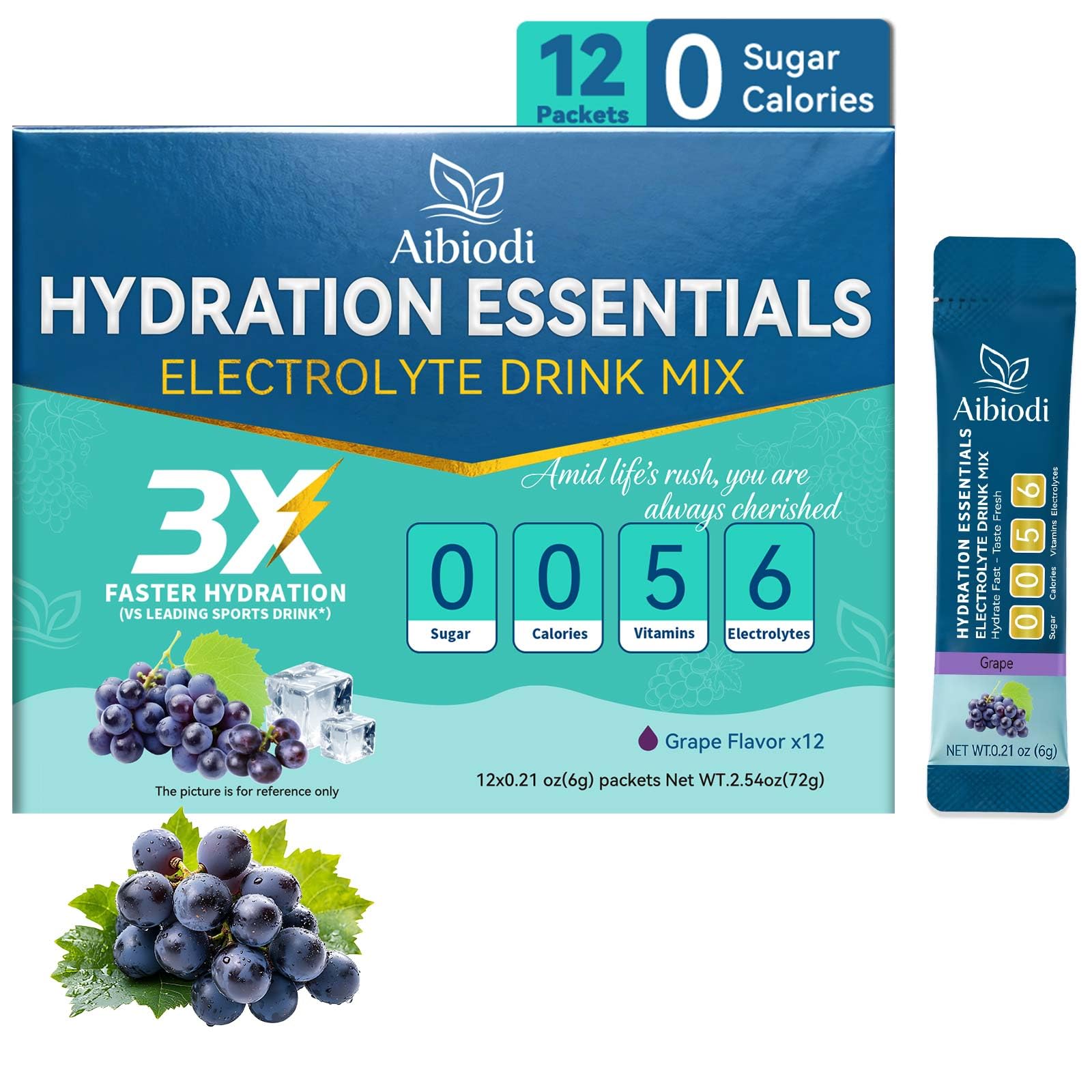 Electrolytes Powder Packets - Sugar Free & Zero Calorie Liquid Daily IV Drink Mix - Instant Hydration & Energy Supplement with 6 Electrolytes and 5 Vitamins, Keto Friendly & Vegan - 36 Sticks — Amazon image 17