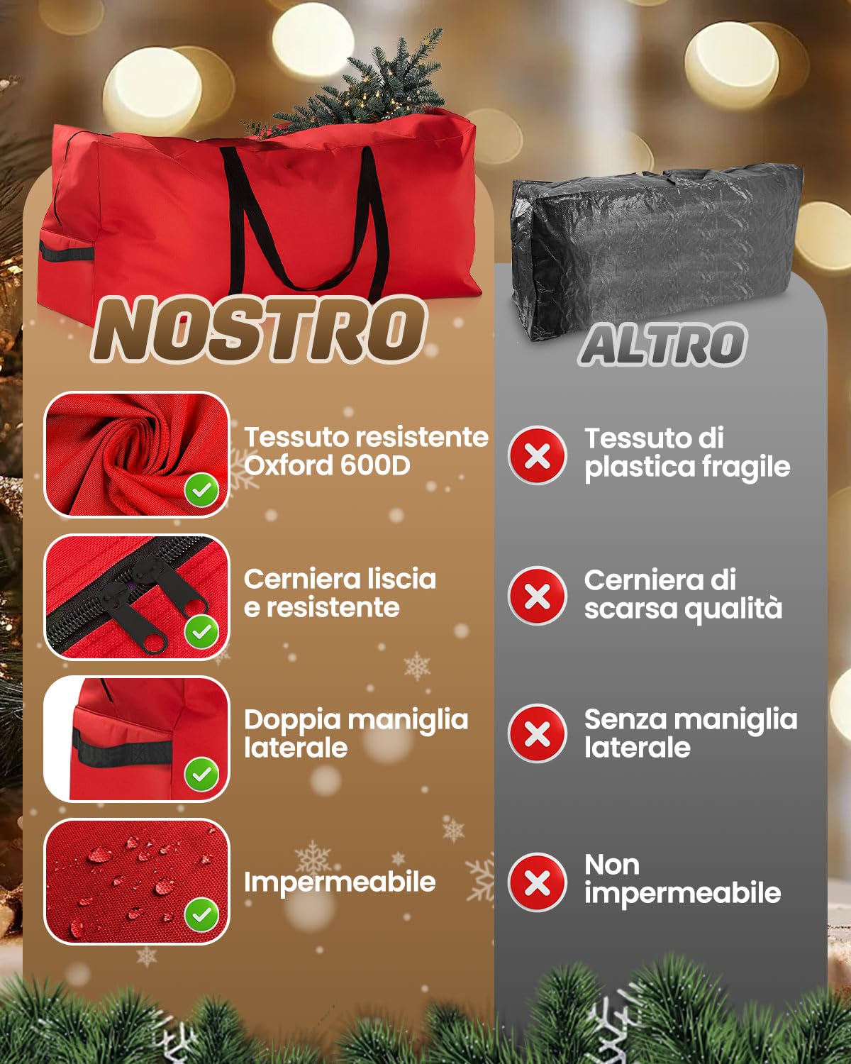 Borsa Per Albero Di Natale 125x50x38 Cm - Per Alberi Da 6-7.5 Piedi - In Tessuto Oxford Impermeabile - Foto 7