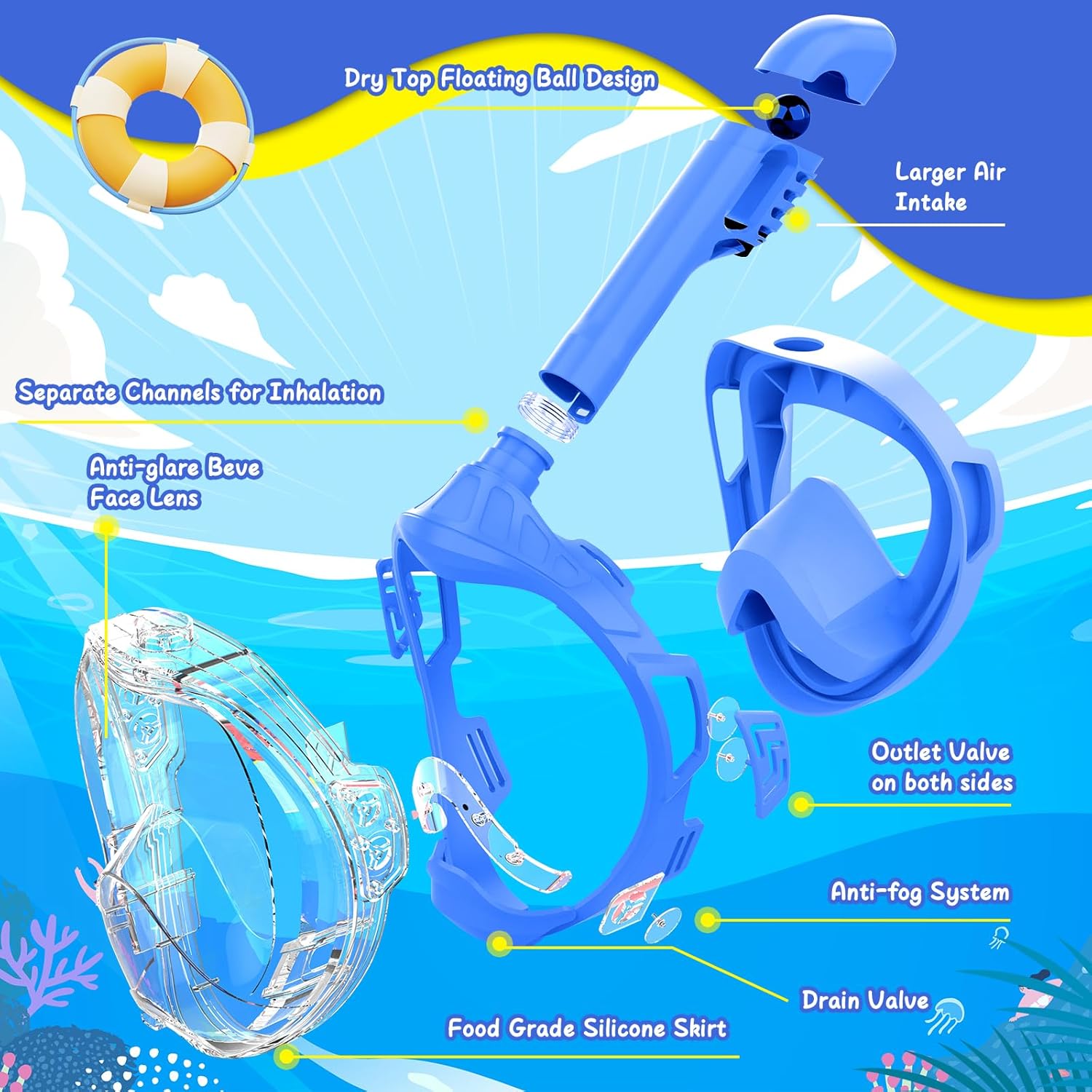 Kids Full Face Snorkel Mask, Snorkeling Gear for Kids, Kids Scuba Mask and Snorkel, Diving Mask, Snorkeling Set, 180 Degree Panoramic View Anti-Fog Anti-Leak - Image 7