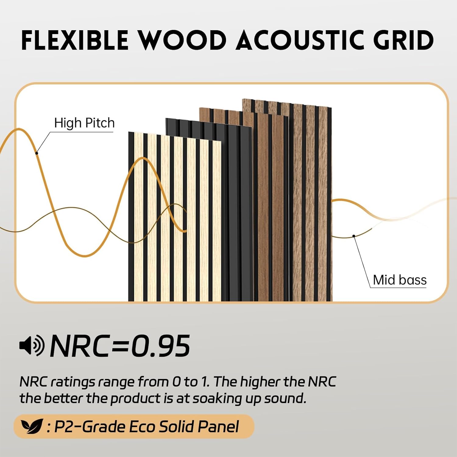 RITOLLO 4 Pack Wood Panels for Wall, 47.2"×23.6"×0.7" Wood Slat Acoustic Panels for Wall, Soundproof Panels, 3D Fluted Panels for Interior Wall Decor (Natural Walnut)