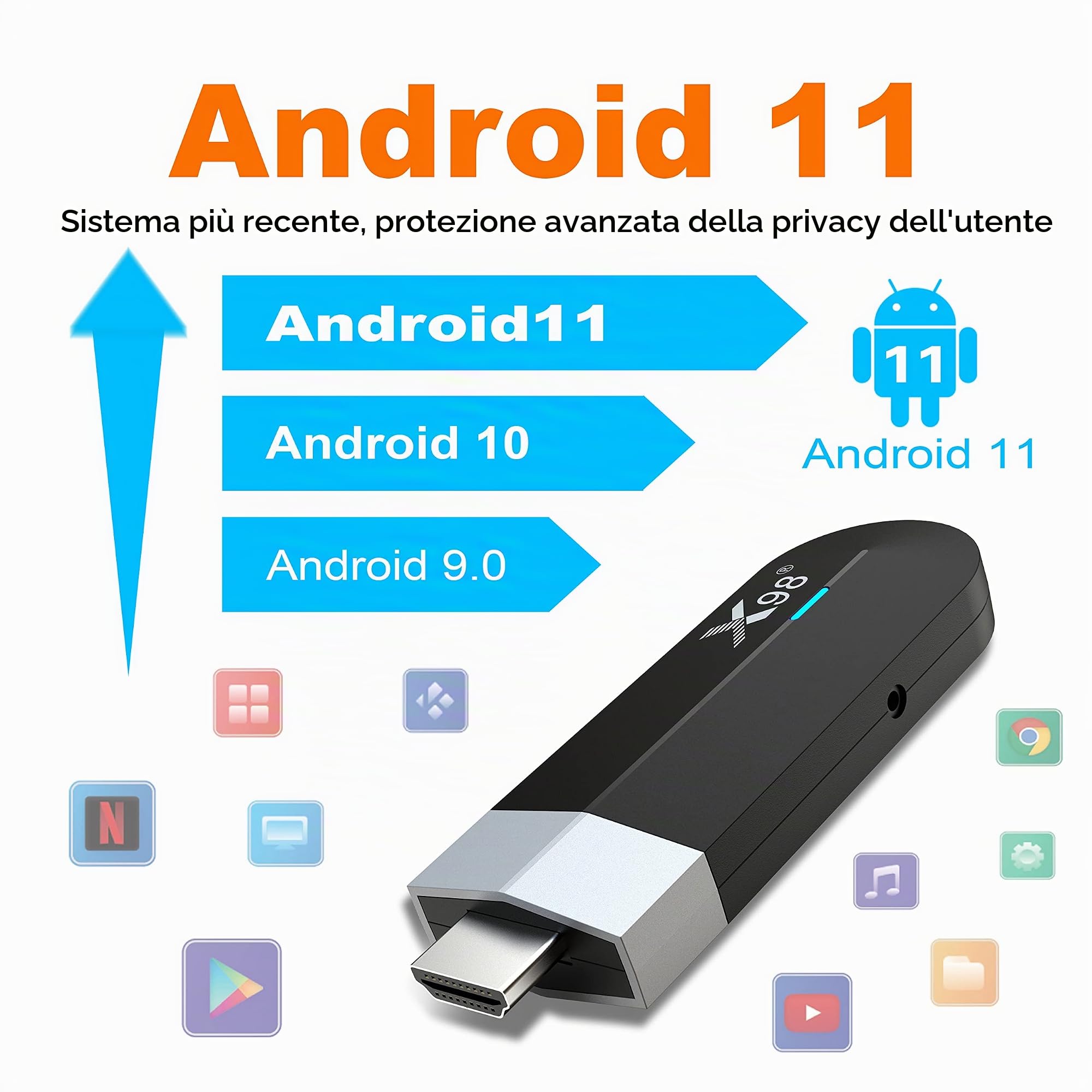 ZUMKUNM X98 S500 Smart TV Stick Android 11 Amlogic Quad Core 64bit 4GB RAM 32GB eMMC Rom 4K UHD AV1 Dual WIFI 2.4G 5.8G Bluetooth 3D HDR HLG Support