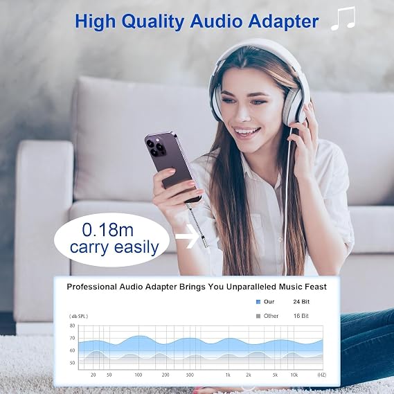 Lightning to 3.5mm Headphone Jack Adapter [MFi Certified] 2Pack iPhone Aux Audio Dongle Earphone Cable Converter Compatible with iPhone 14/14 Pro/14 Pro Max/13/13 Pro/12/11/XR/XS/X/8/7