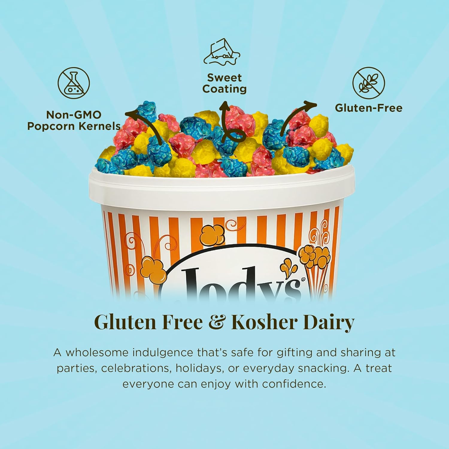 Jody's Confetti Gourmet Popcorn Tub - Sweet Rainbow Candy Coated Popcorn Snack - Non GMO Kernels Gluten Free Kosher - Colourful Party Popcorn for Movie Night Gift Basket - 37.5oz