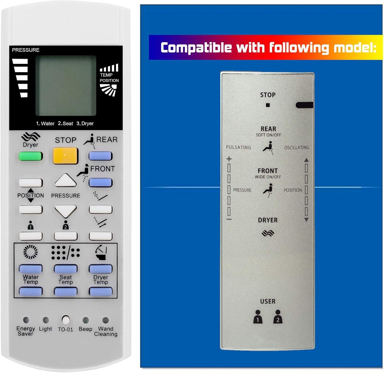 Replacement Remote Control for TOTO Washlet Toilets and Bidets THU9852 with Mounting