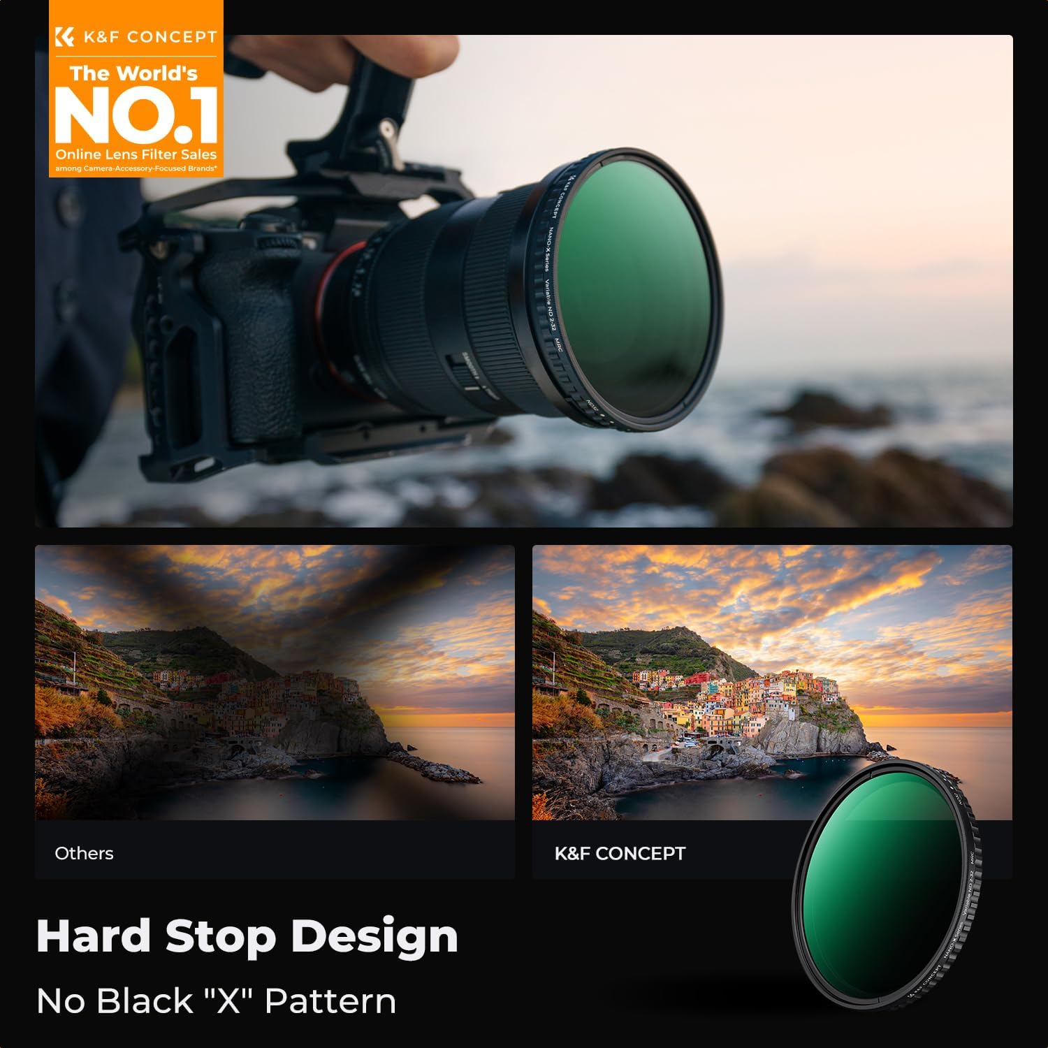 K&F Concept 58mm Variable ND Filter ND2-ND32 Camera Lens Filter (1-5 Stops) No X Cross HD Neutral Density Filter with 28 Multi-Layer Coatings Waterproof (Nano-X Series)