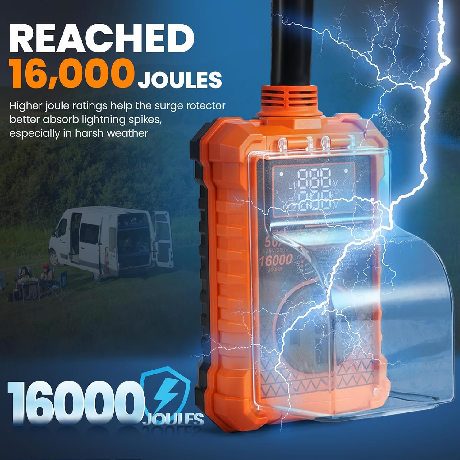 16000 J RV Surge Protector 50 Amp, Upgraded Dual-Monitor Display RV Power Surge Protector with Safety Certification, High/Low Voltage Protection for Camper, Circuit Analyzer for Travel Trailers