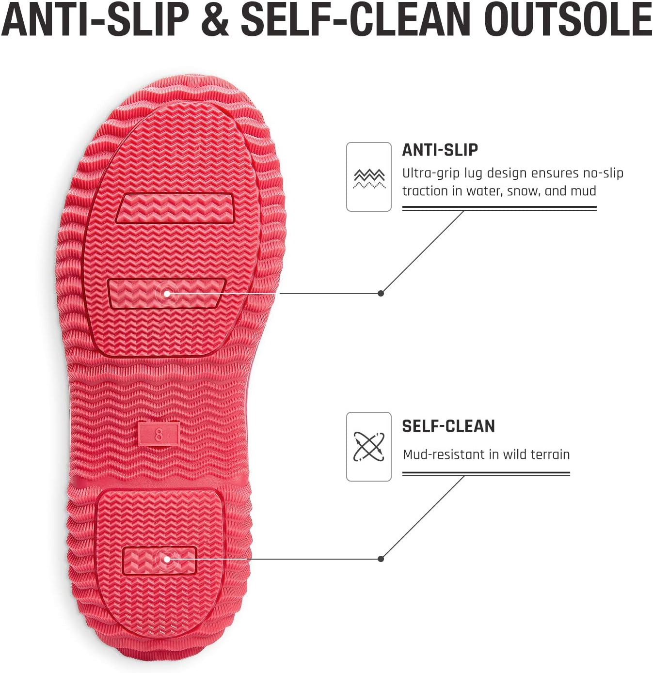 HISEA Women Mud Boots, Neoprene Rubber Garden Shoes Waterproof Mid Calf Rain Boots for Outdoor - Image 7