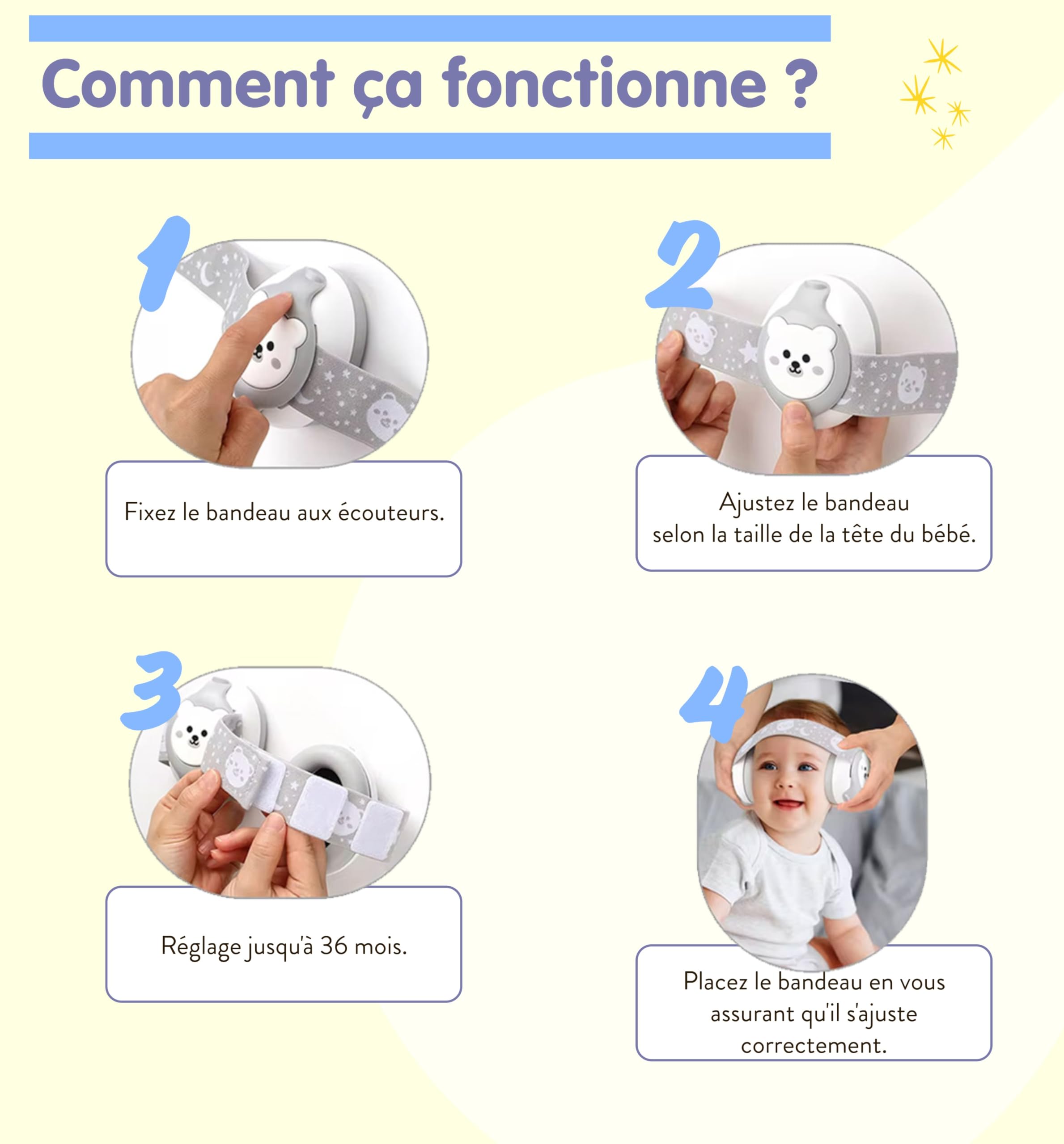 Générique Casque anti-bruit bebe jusqu'à 36 mois-Excellente protection Auditive - Optimisez le Repos en Déplacement pour votre enfant jusqu'à 25 dB - Ajustable et Confortable-Certifié CE
