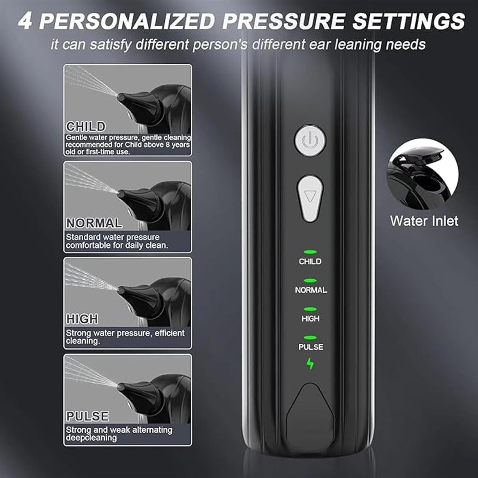 Dotmalls Earclean PRO,Ear Cleaners for Adults,Ear Cleaning Machine,Electric Ear Wax Removal System,Ear Wax Removal Kit with 6 Reusable Tips & 4 Water Pressure Modes Rechargeable Waterproof