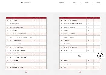 大学入試問題集 ゴールデンルート 物理[物理基礎・物理] 標準編