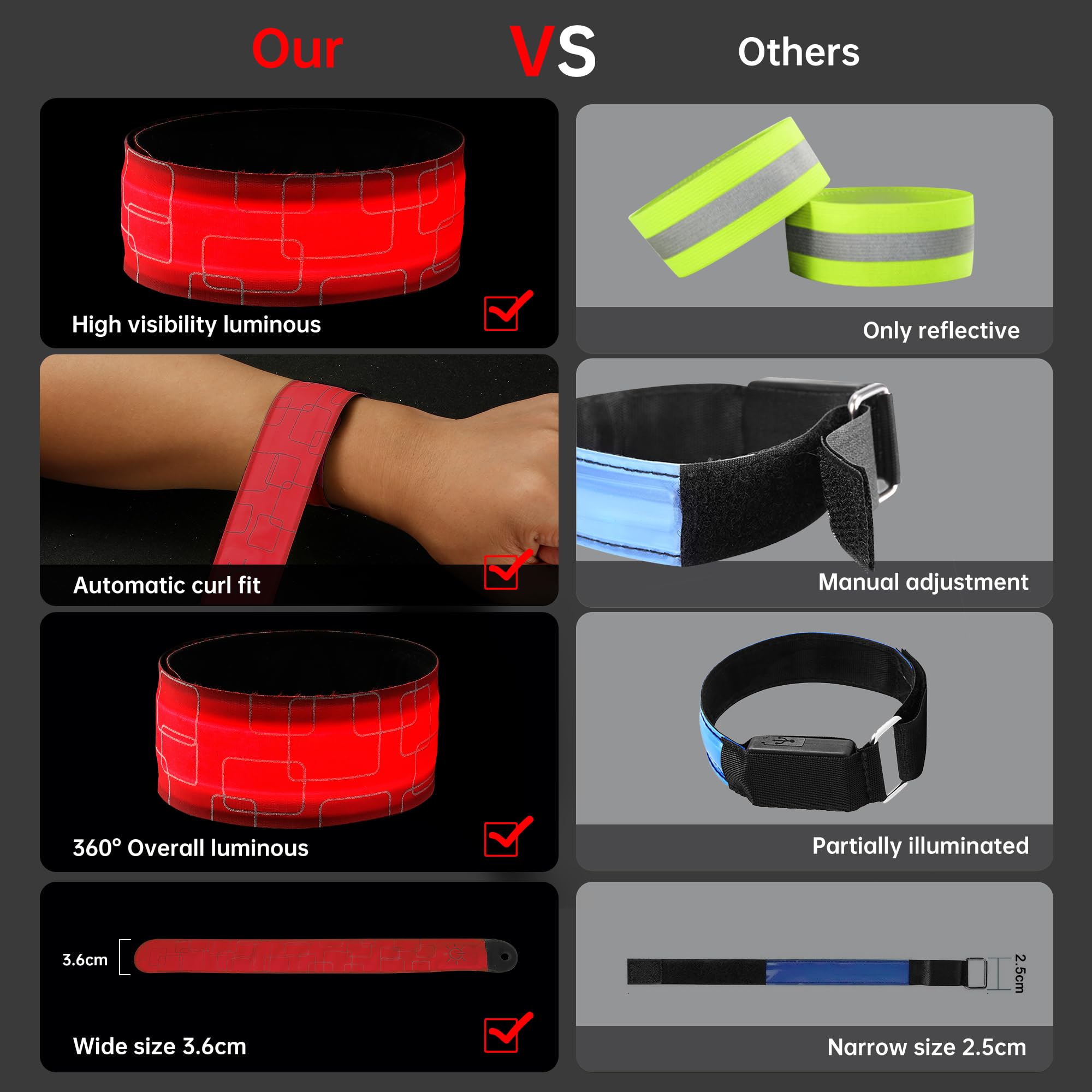 DazSpirit 4 LED Bracciale Braccialetto LED Alimentato a Batteria Fascia per Braccio di Sicurezza Notturna per Corsa