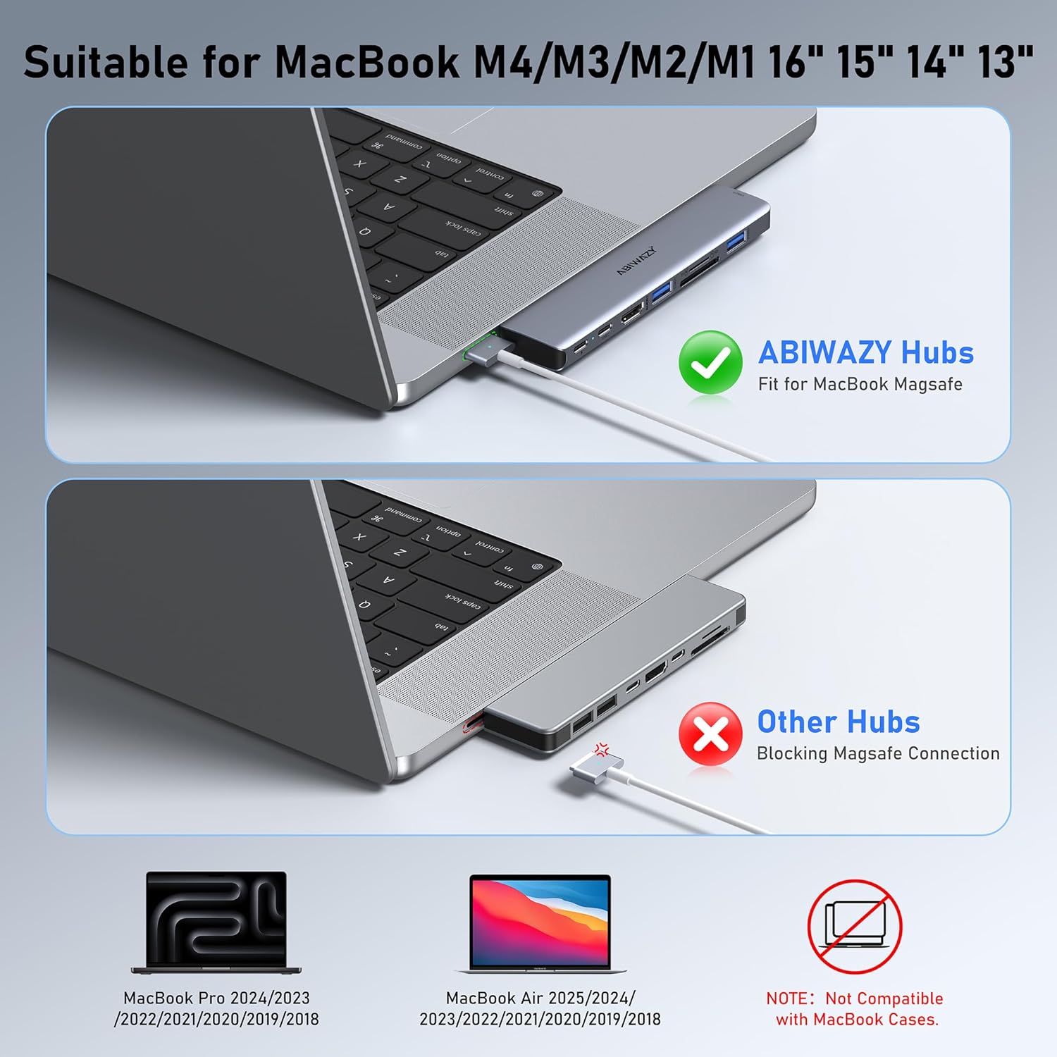 USB C Hub Adapter for MacBook Pro/Air M4 M3 M2 M1, 8-in-2 Mac USB Adapter Multiport, MacBook Accessories with Thunderbot 3, HDMI 4K@30Hz, USB-C/3 USB-A, SD/Micro SD Card Reader
