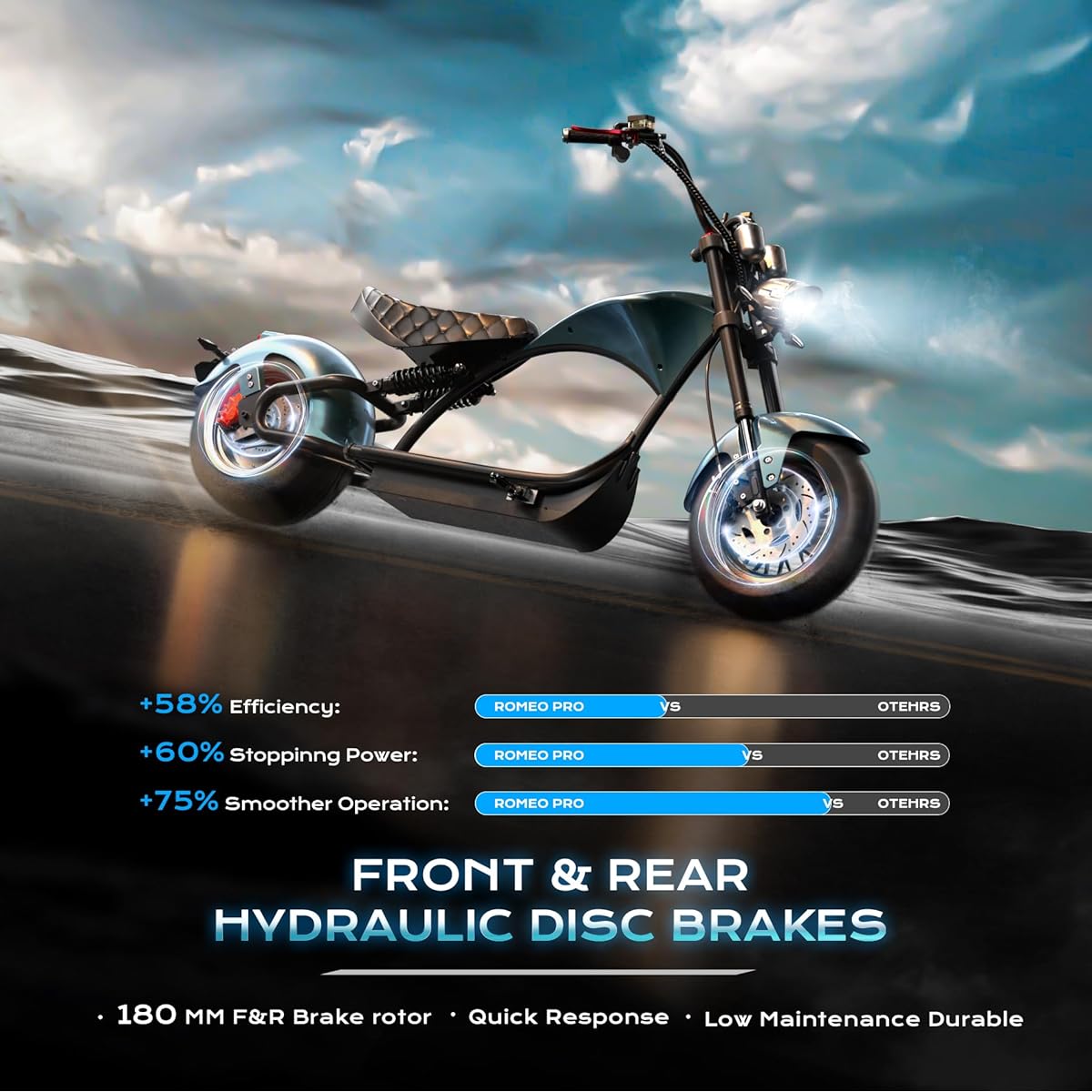 80/mo Finance eAhora M1P 2000W 37MPH Electric Motorcycles for Adults,60V 30Ah 40+ Miles 2