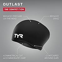 Vista 4 de Gorro de natación TYR, de silicona, ideal para pelo largo, no se arruga