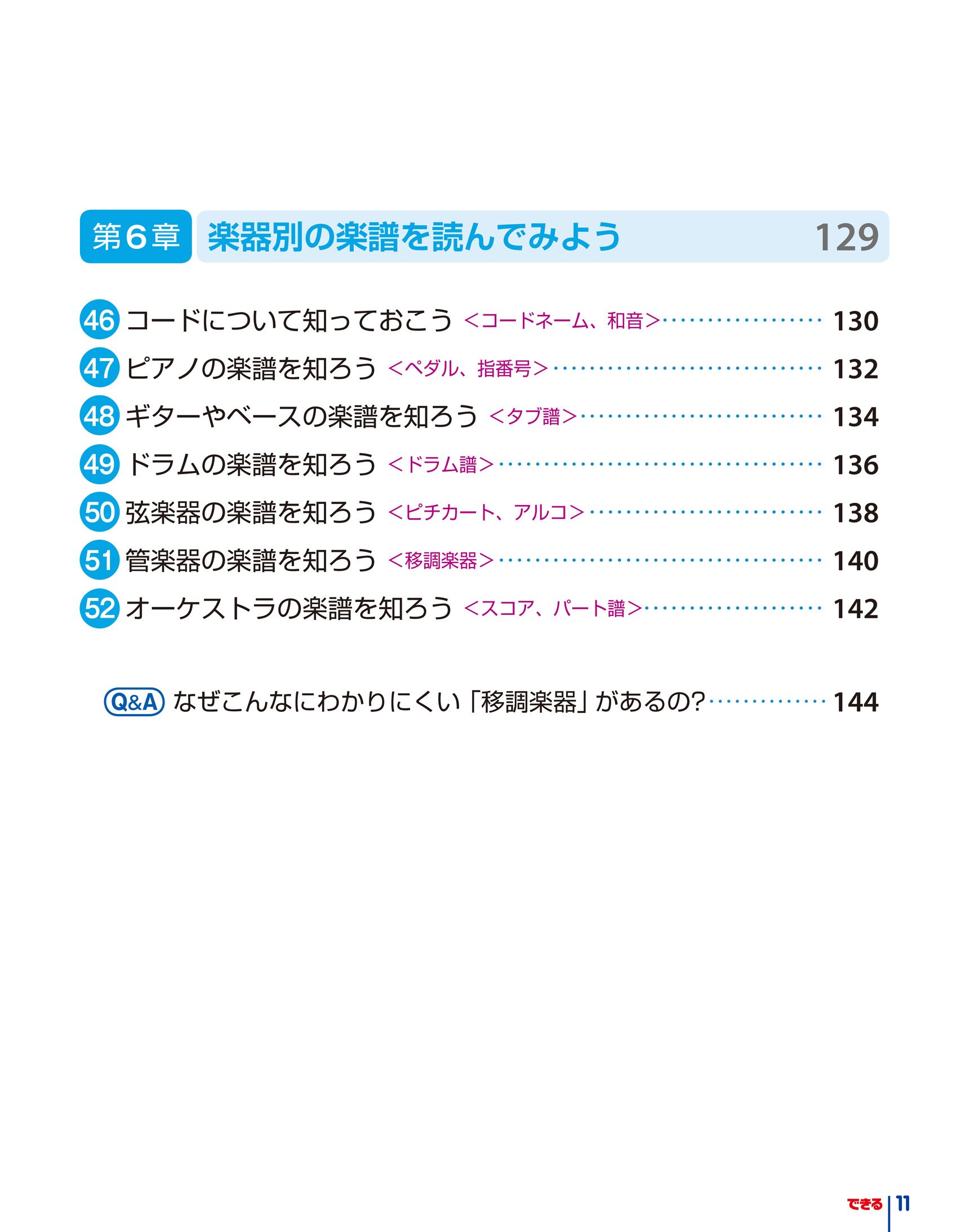 できる ゼロからはじめる楽譜 リズムの読み方 超入門 Cd付 できるシリーズ 侘美 秀俊 本 通販 Amazon