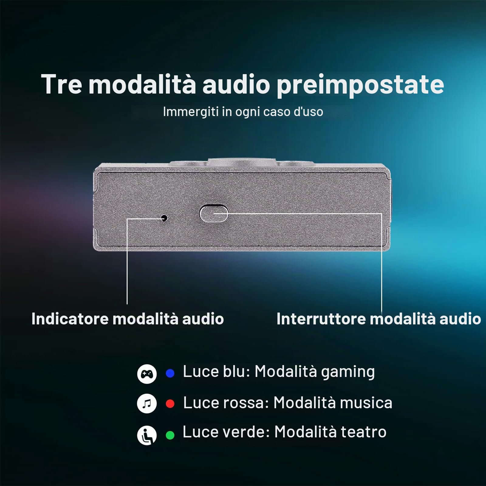 Linsoul Kiwi Ears Allegro Pro DAC/AMP Avanzato per Cuffie IEM, Uscita da USB C a 3,5/4,4 mm Supporta PCM fino a 32bit/384kHz DSD128/DSD64, Doppio Amplificatore ES9603 per Smartphone/PC/Laptop