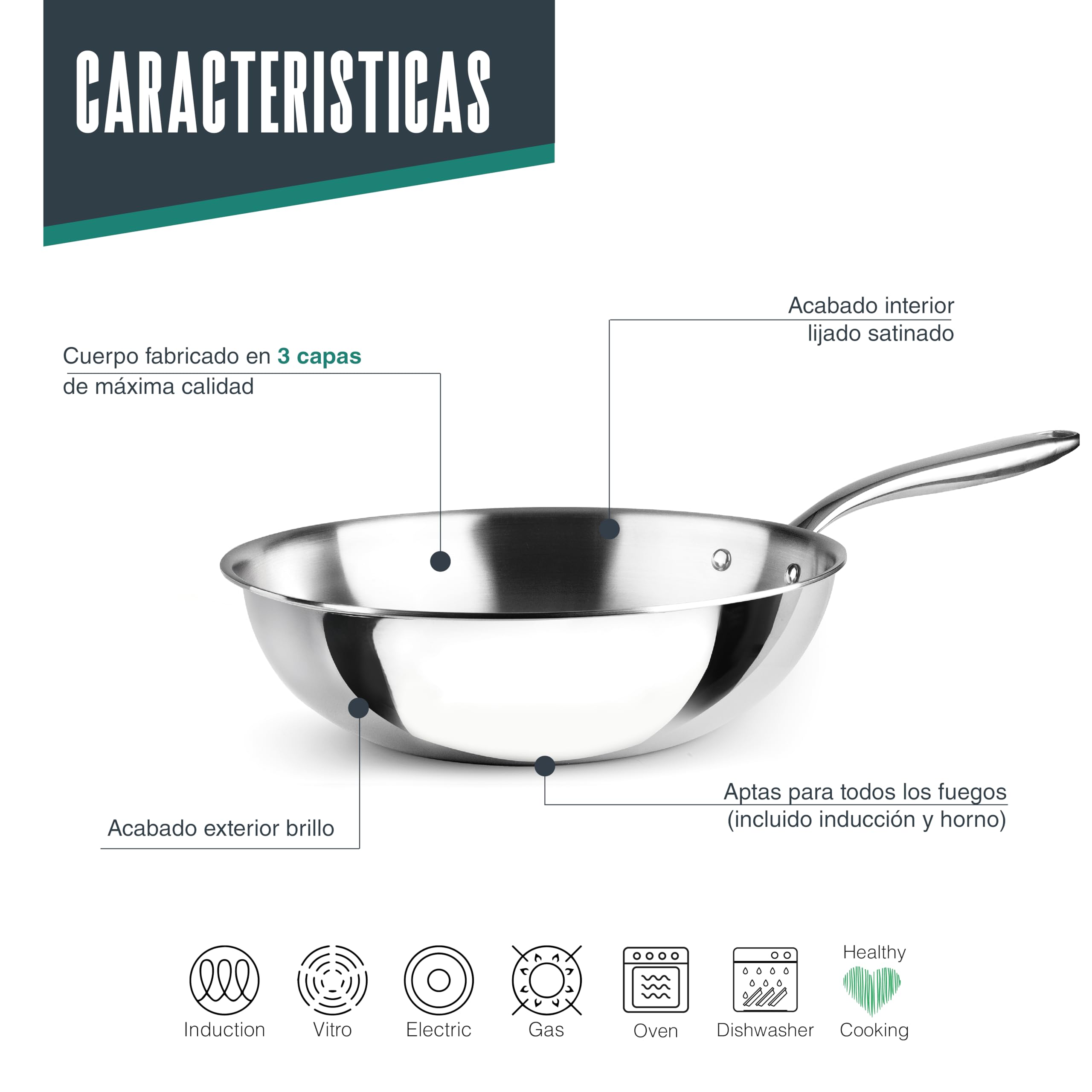 LACOR - 60898 - Wok Trichef, 28 cm, Acero Inoxidable 18/10 y Aluminio 1060, Tricapa, Mango de Acero Fundido, Apto para Inducción, Horno y Lavavajillas
