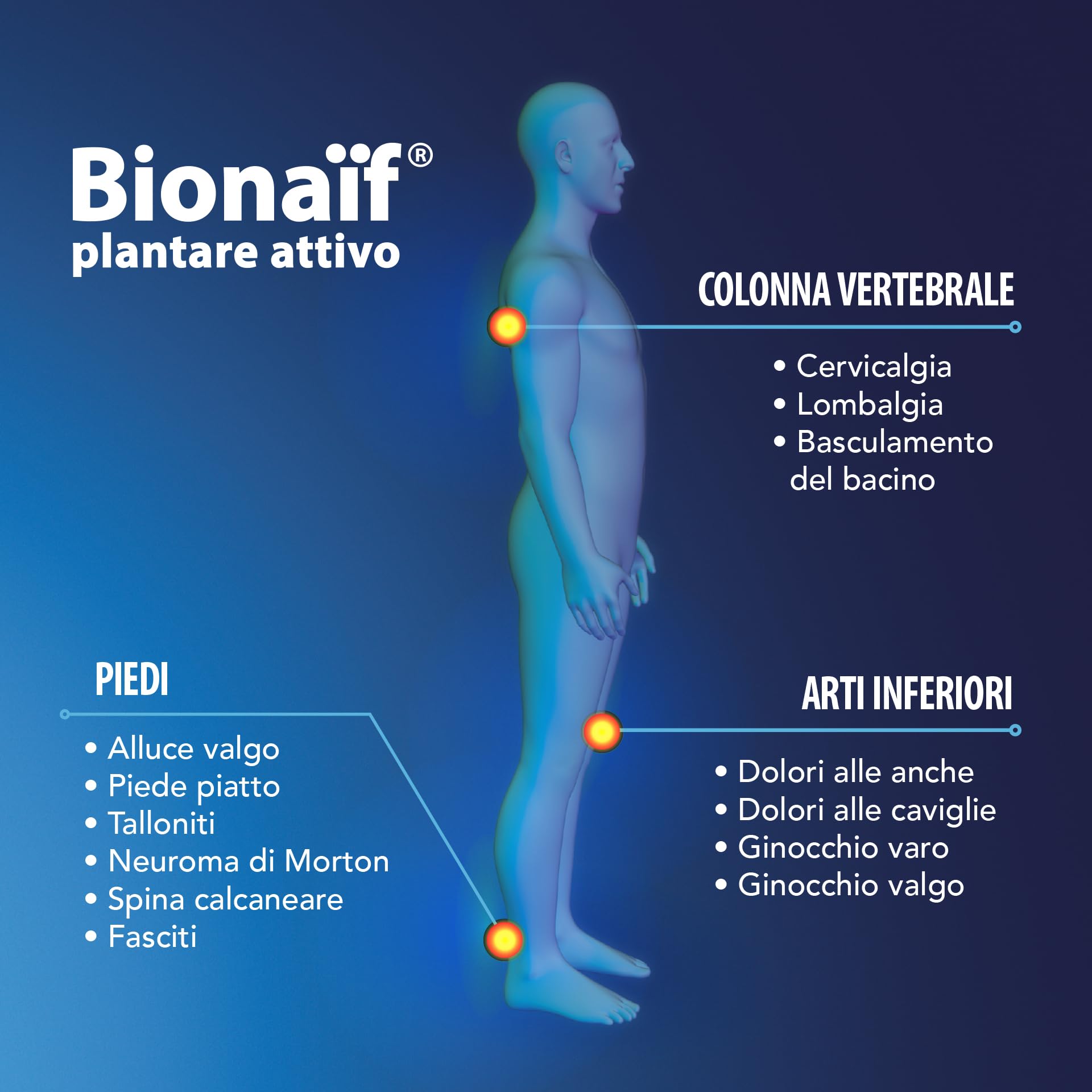 Bionaif Kit Equilibrio, Plantari per Fascite Plantare, Alluce Valgo, Piede Piatto, Tallonite, per Scarpe Chiuse, Ciabatte e Sandali, Taglia 39-42 (71e 80 kg), Made in Italy, 2 Coppie (4 Pezzi)