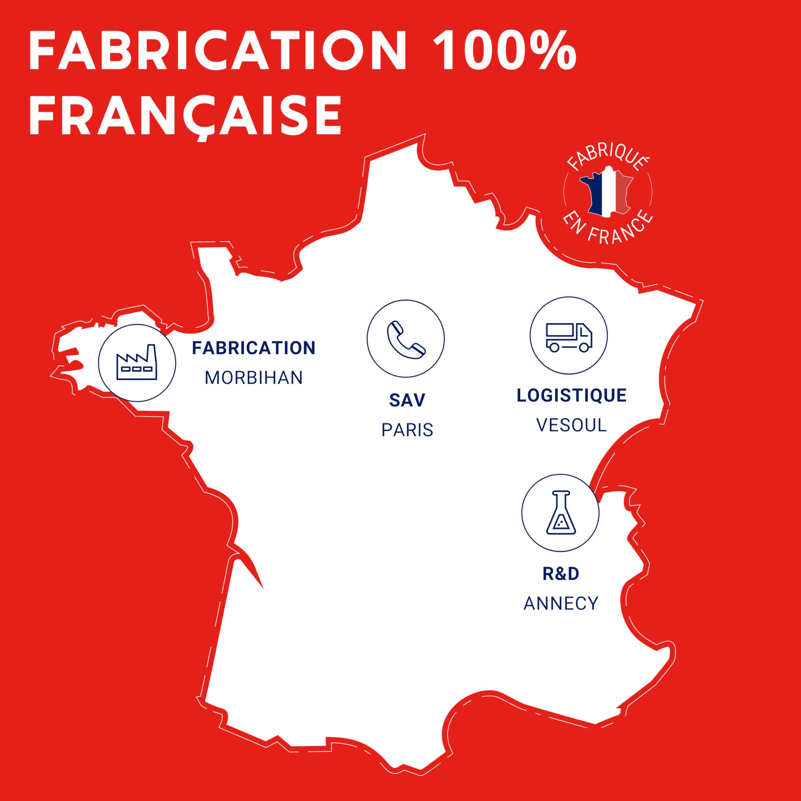 FORMULE CIRCULATION Sanguine, veineuse | Jambes lourdes, Rétention d'eau | Vigne Rouge (hautement dosé), Cassis, Gingko Biloba | 60 gélules | Complement alimentaire