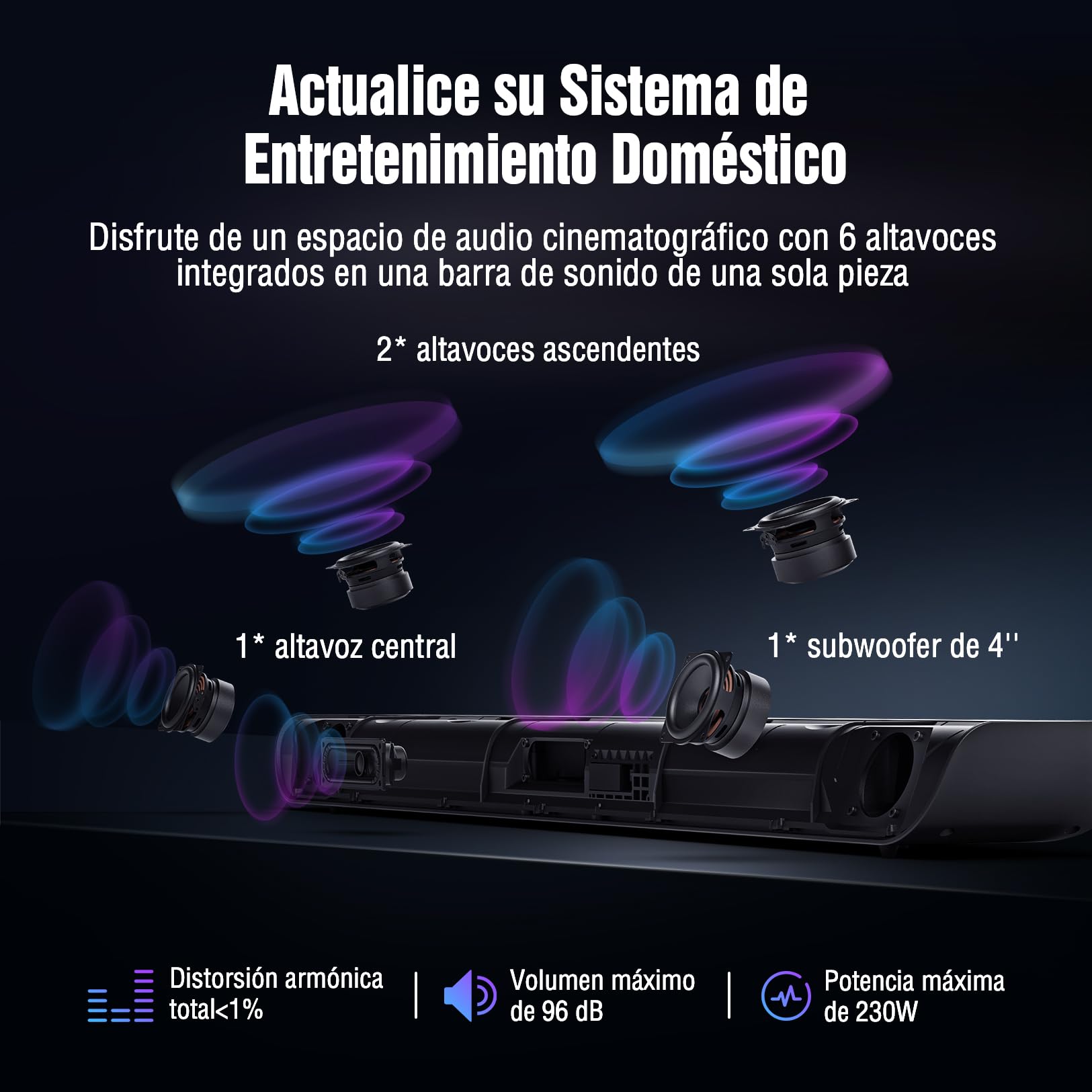 OXS S5 Barra de Sonido 3.1.2ch con Dolby Atmos, Altavoz de TV, Subwoofer Integrado, Graves Flexibles, Mejora del Diálogo, Conectividad Bluetooth 5.0 y HDMI eARC, 5 Modos de EQ, 4K HDR Passthrough