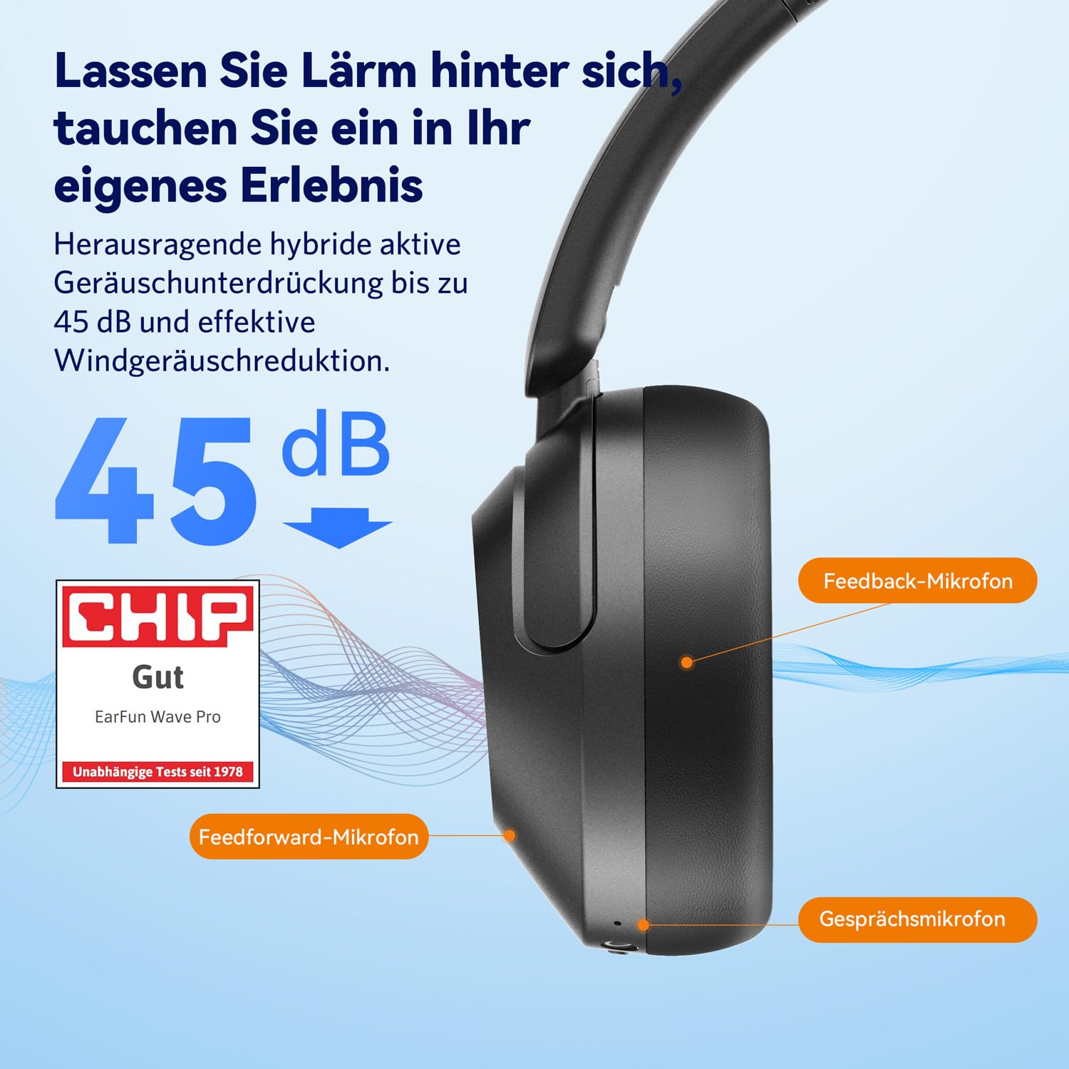 EarFun Wave Pro Over Ear Kopfhörer Kabellos Bluetooth, Hybrid Aktive Noise Cancelling, Hi-Res Audio, LDAC, 80 Std Akku, Bequemer Halt, 5 Mikrofone Kristallklare Anrufe, Bluetooth Multipoint, EQ in App