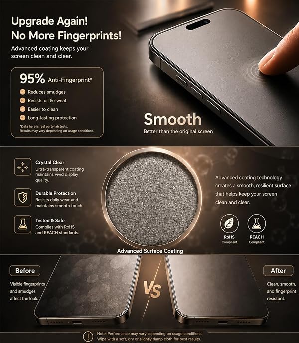 EZ-GLAZ-3-Pack Matte Screen Protector for iPhone 14 Pro/15/16 by EZ-GLAZ - Used condition - Image 4