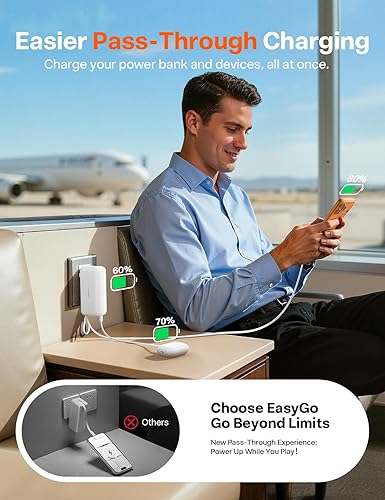 Miniatura 5 de TORRAS EasyGo - Cargador portátil 3 en 1, cable USB C retráctil integrado de 28 pulgadas y enchufe de pared, cargador de batería de 10000 mAh de 35