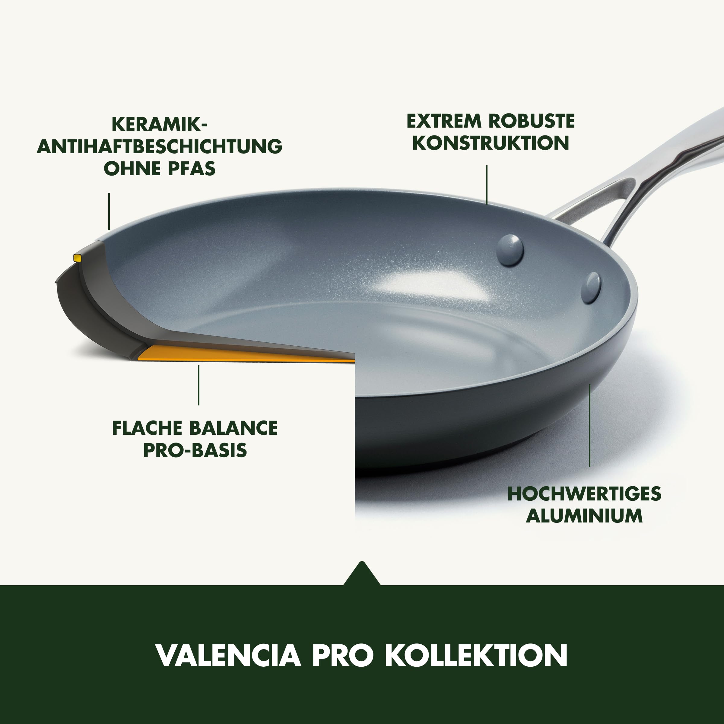 GreenPan Valencia Pro Harteloxierte Gesunde Keramik Anti-Stick 20 cm & 26 cm Bratpfannen-Set, PFAS-frei, Edelstahl-Griff, Induktion, Spülmaschinenfest, Backofenfest, Grau