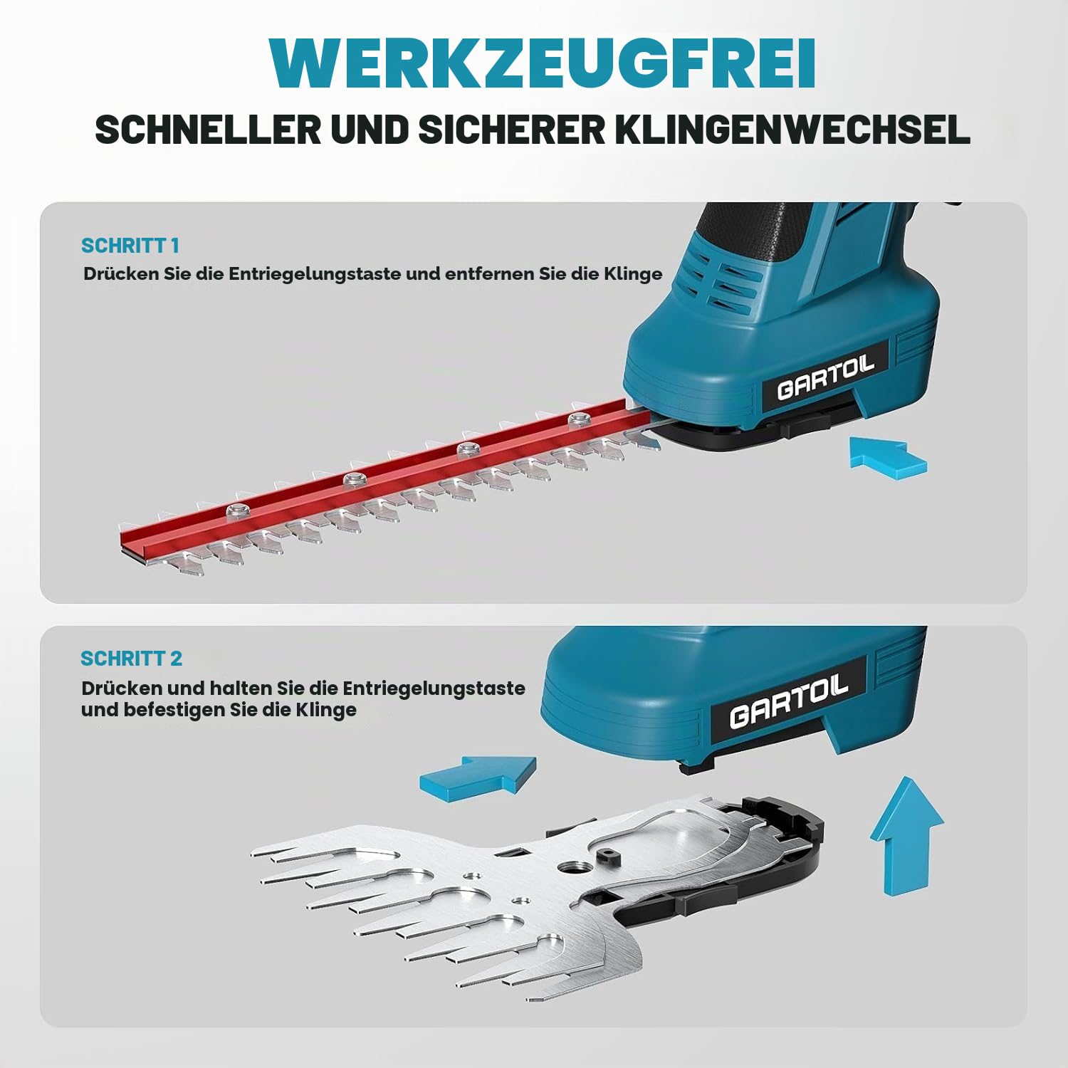 Akku Heckenschere Kompatibel mit Makita 18V Akkus, 2-in-1 Strauchschere mit 15cm Grasschere und 20cm Strauchschere Klingen für Garten und Hecken