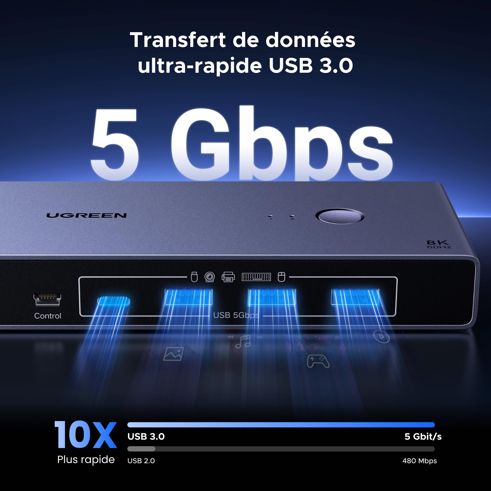 UGREEN Switch KVM Displayport 8K 60Hz 2 Entrées 1 Sortie | Commutateur DP 1.4 4K 240Hz 4 Ports USB 3A1C 5Gbps pour Clavier Souris Disque Dur Imprimante avec Contrôleur de Bureau
