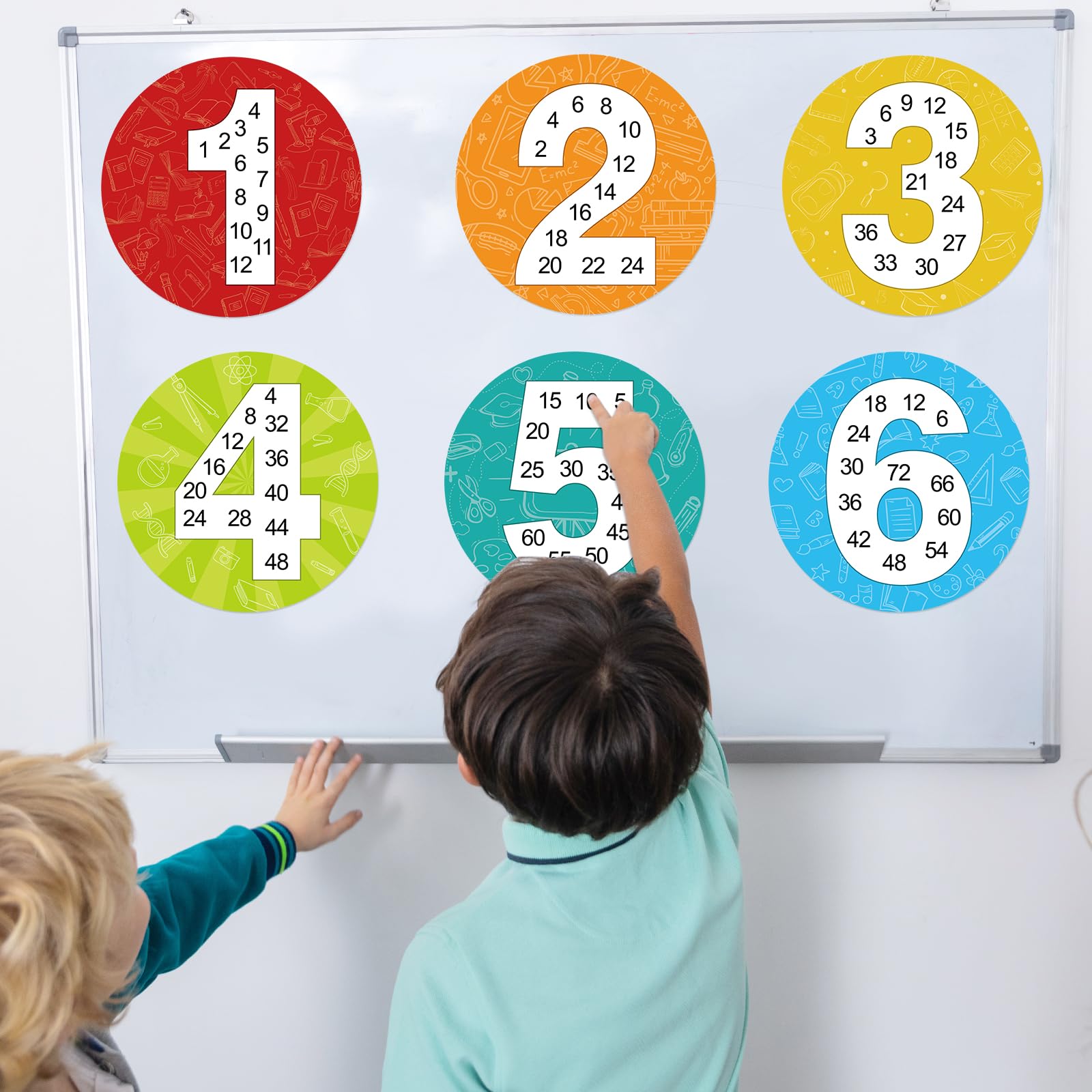 Atiloy 12 PCS Math Multiple Posters from 1 to 12 Multiplication Chart Poster for Students Boys Girls Skip Counting Numbers Math Posters for Classroom Homeschool 2nd Grade 3rd Grade Classroom - Image 4