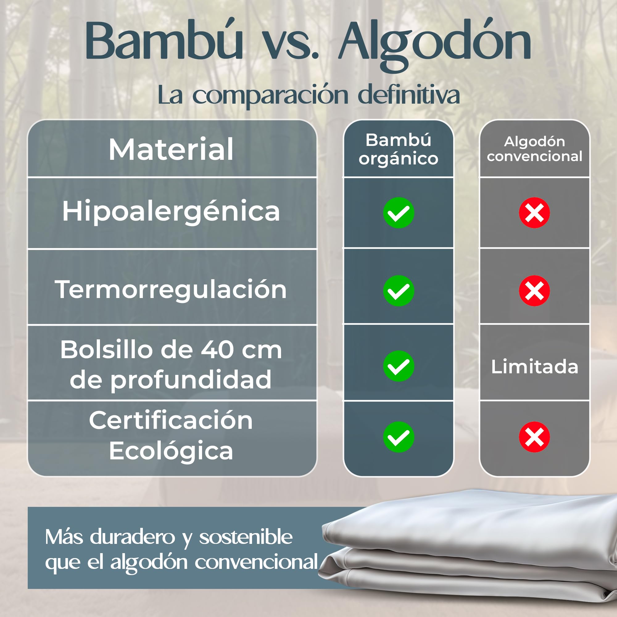 ONIROS Home Sabana Bambu Bajera Ajustable de 90x190/200 ORGÁNICA SATÉN de 300 Hilos, Sabanas Bambu Antiacaros, Hipoalergénica, Sostenible, Sábanas Termorreguladora (Sabanas de Saten, Gris Suave)
