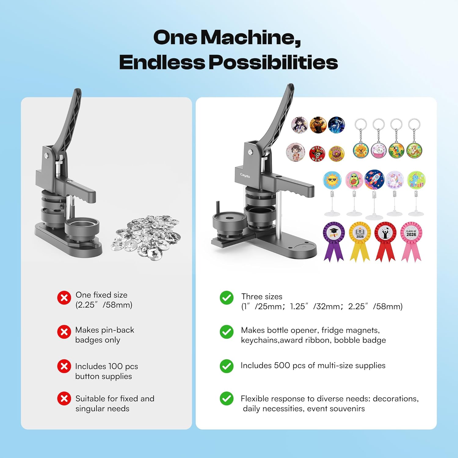 Caydo Button Maker Machine Multiple Sizes, 1+1.25+2.25 Inch Pin Maker Machine Kit, 3 in 1 Button Press Machine Making Kit with Maker Supplies for Fridge Magnet Keychain Bottle Opener DIY Crafts