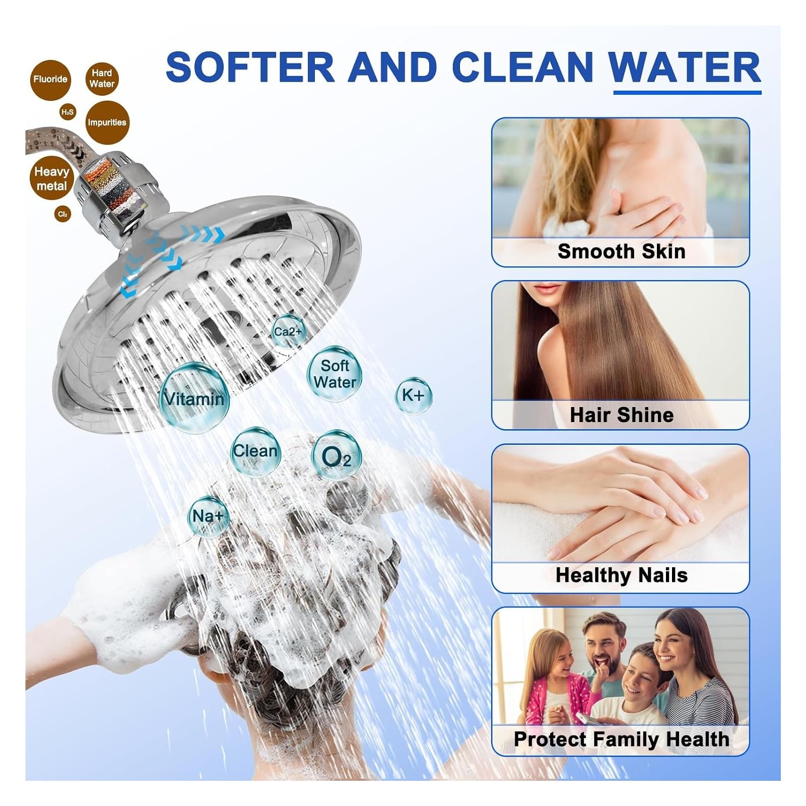 Filtro doccia Ceniapr a 15 stadi, cartuccia di ricambio + vitamina C | For acqua dura, for sostituzione soffione doccia