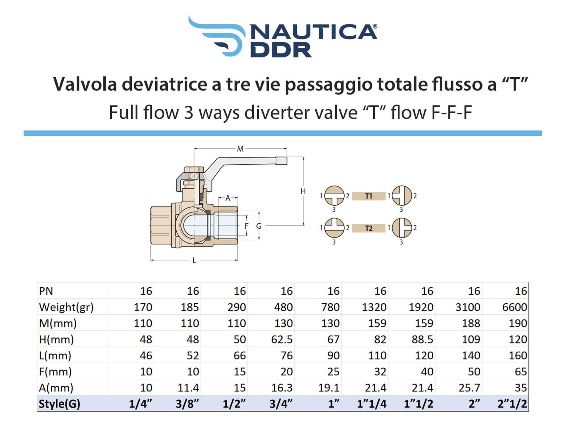 Válvula desviadora Paso Total de Tres vías FFF (Flujo T) - Latón - Fontanería - Fontanería Nautica Barco Jardinería (1" 1/2)