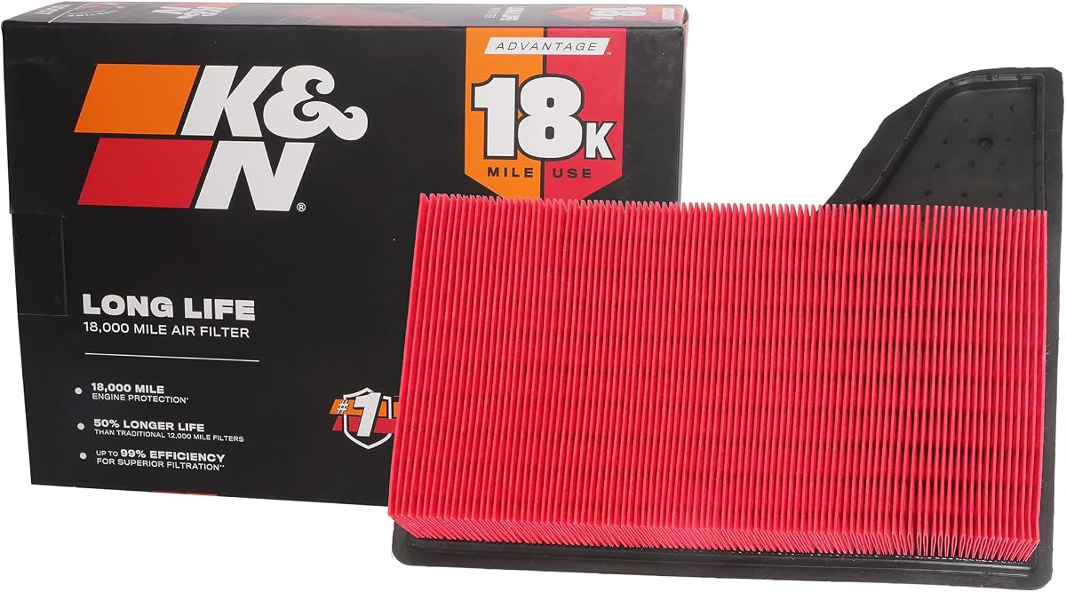 K&N Engine Air Filter: Long Life 18,000 Mile Replacement Air Filter: Compatible with 2015-2023 Ford Mustang L4/V6/V8, KNA-5029