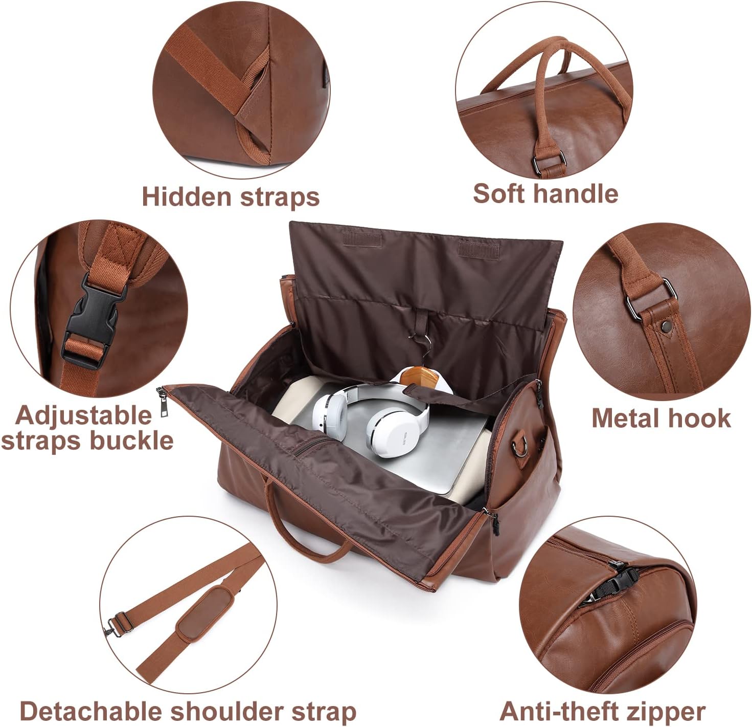 seyfocnia Convertible Travel Garment Bag,Carry on Garment Duffel Bag for Men Women - 2 in 1 Hanging Suitcase Suit Business Travel Bag - Image 4