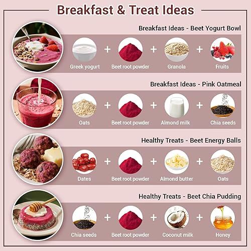 Vista 6 de Original Raw Beet Root Powder 2lb Cold Pressed Beet Superfood Naturally Rich in Plant-Based Nitrates Non-GMO, Vegan, Gluten-Free Supplement