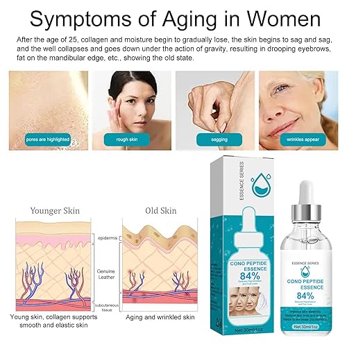 Miniatura 3 de 3 piezas de esencia péptida Cono 84%, extracto de planta pura esencia de suero facial, esencia facial hidratante profunda para la piel, esencia